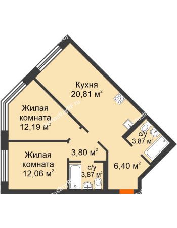 2 комнатная квартира 63 м² в ЖК Скандиа. Квартал в Комарово, дом Этап 1