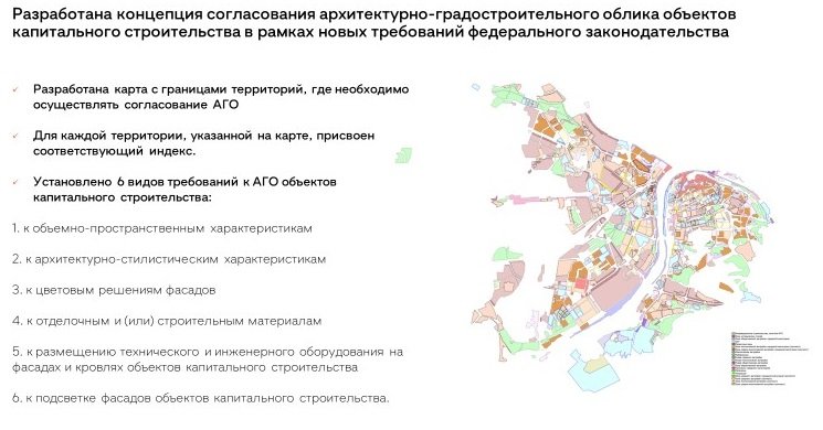 Шесть требований к архитектурному облику застройки ввели в Нижегородской области - фото 1