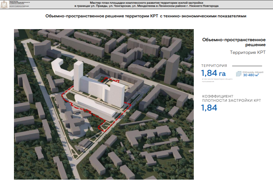 Новый квартал хотят построить в районе улицы Чонгарской в Нижнем Новгороде  - фото 1