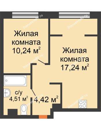 2 комнатная квартира 36,41 м² в ЖК Европейский берег, дом ГП-9 "Дом Монако"